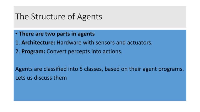 Agents in Artificial intelligence 