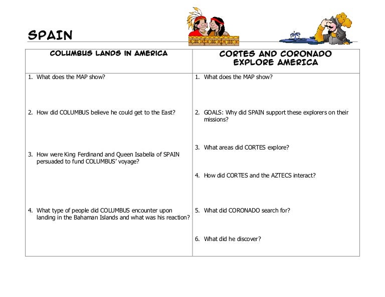 Age Of Exploration Map Notes