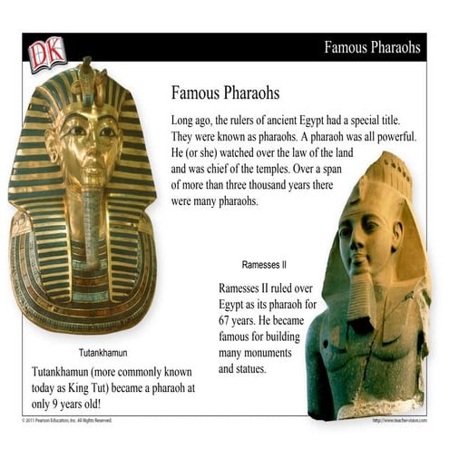 Age of pharaohs