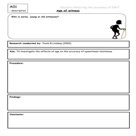 Learning theory note sheet | PDF
