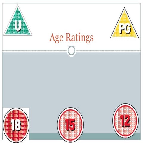 Age ratings