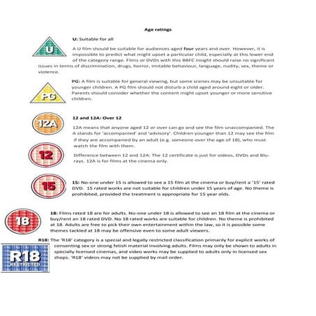 Bbfc age ratings (1)