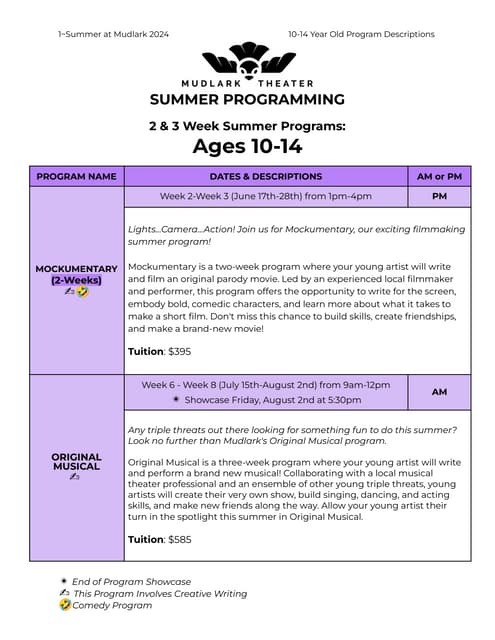 Ages 10-14 Camp Descriptions 2024.pdf