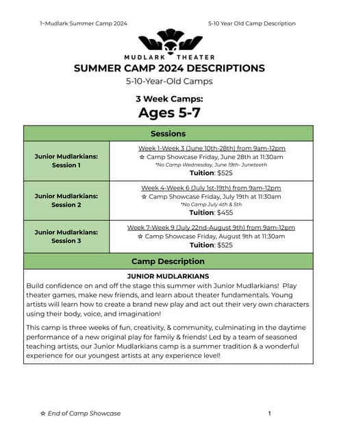 Ages 5-7 & 7-10 Camp Descriptions 2024.pdf