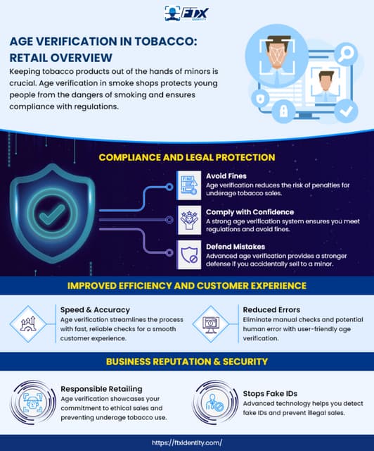 how old do you have to be to sale tobacco Did know? It's illegal sell productsincluding e-cigarettes and vapesto anyone under 21. The Tobacco 21 law is more than a ruleit's a public health strategy protect youth Columbus will consider raising age