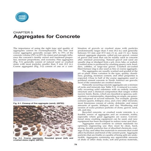 Aggregate for concrete