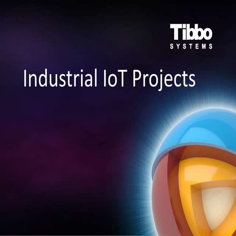 AggreGate Industrial IoT Projects