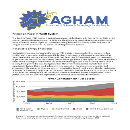 Agham Feed-in Tariff system Briefer
