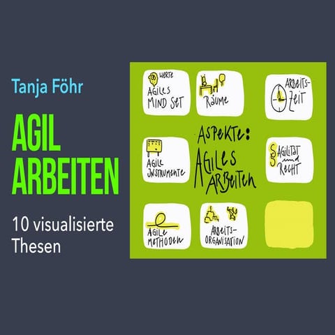 Agilität ist nicht das Ziel. Agil arbeiten - 10 visualisierte Thesen