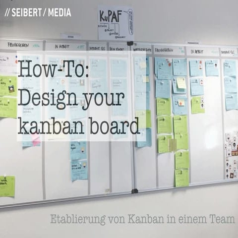 HowTo Design your kanban board