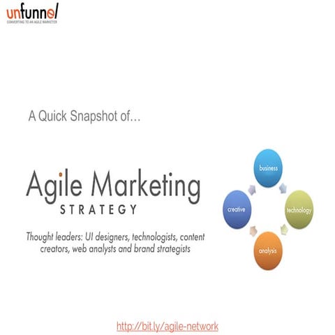 Intro to Agile Marketing Strategies 