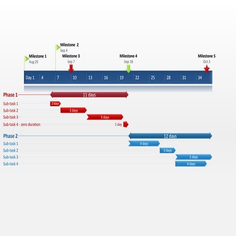 Editable PowerPoint Agile project management template