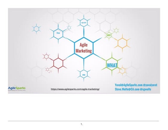 Transforming CA Technologies Marketing through Agile Marketing at Scale