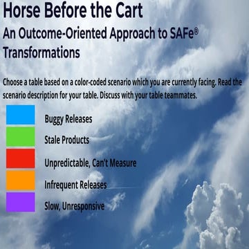 Horse Before the Cart - An Outcome-Oriented Approach to SAFe® Transformations...