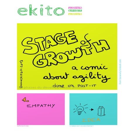 Agile book ekito