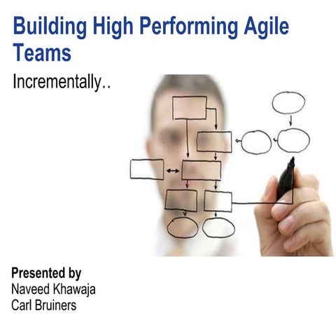 Agile cambridge 27th September 2012