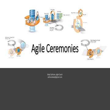 Agile ceremonies in detail ipo