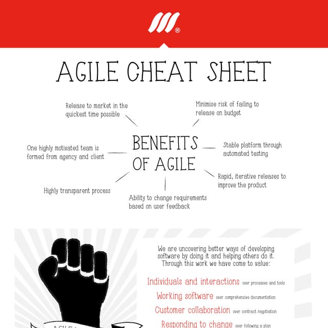 Agile cheat sheet