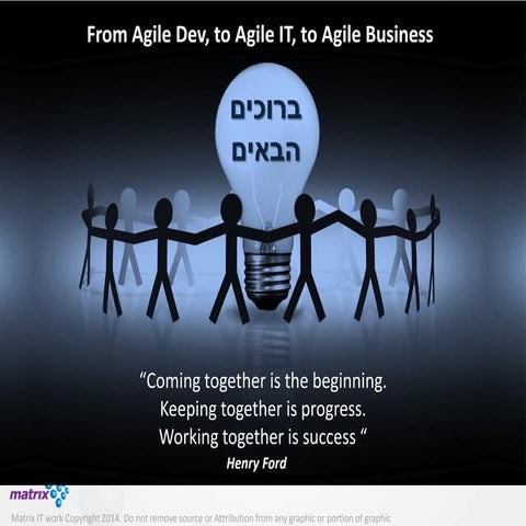 Cloudzone - Agile contracting - Procurement managers 2.0