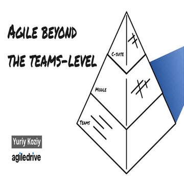 Agile beyond teams-level: Making an impact | PPT