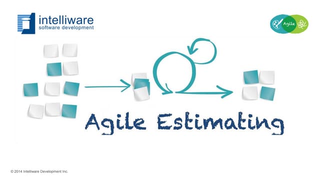 Agile Estimating 
