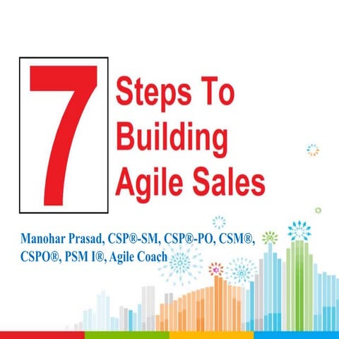 Agile in Sales training by Manohar Prasad