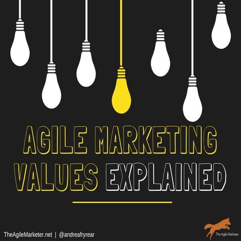 Agile Marketing Values Explained