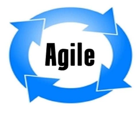 Agile methodology