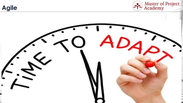 Agile Methodology - Agile Project Management Training
