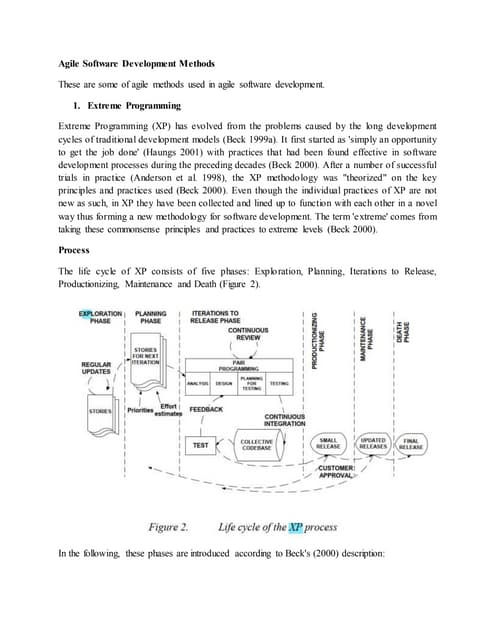agile methods.docx