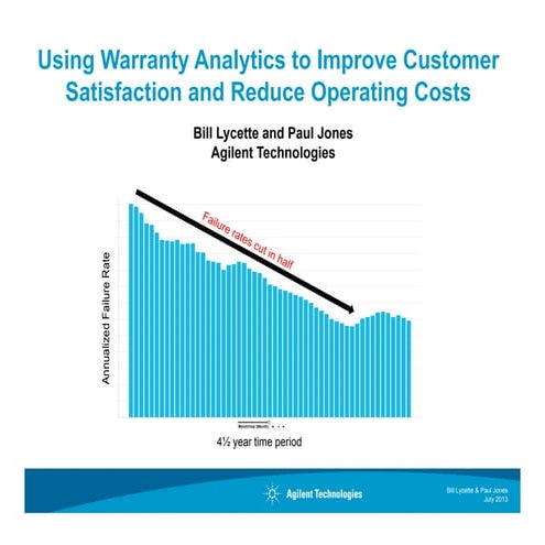 Using Warranty Analytics to Improve Customer Satisfaction and Reduce Operatin...