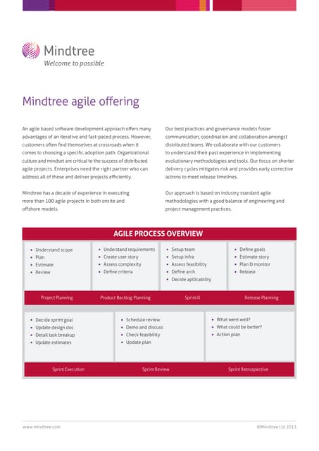 Mindtree agile offering.