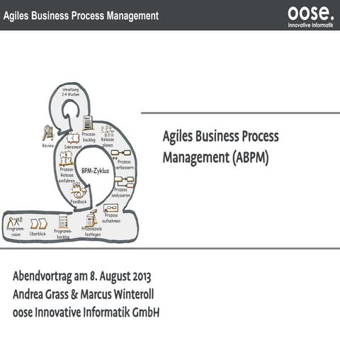 Agiles Business Process Management (ABPM)