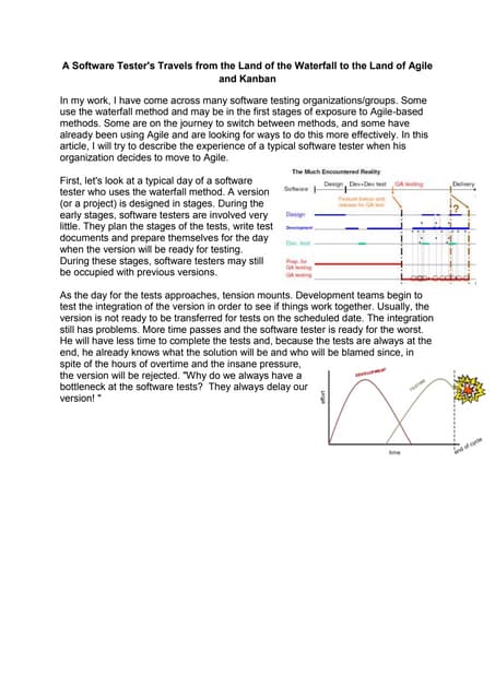 A Software Tester's Travels from the Land of the Waterfall to the Land of Agi...