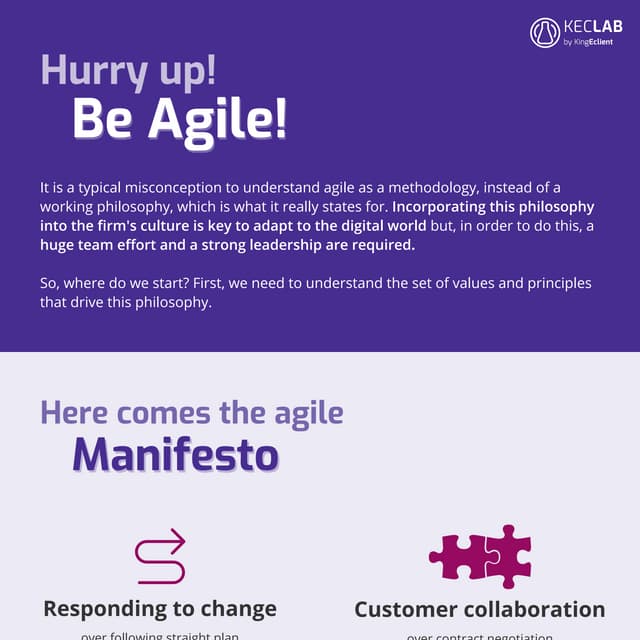 Agile Philosophy PDF