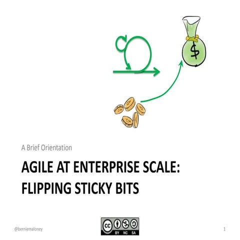 Agile at Enterprise Scale: The Tricky Bits