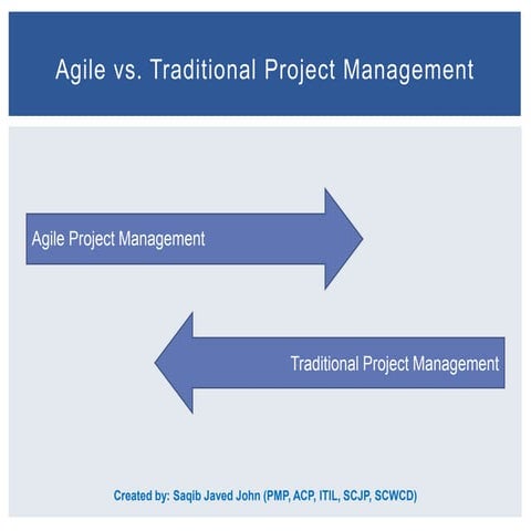 Agile vs traditional project management overview