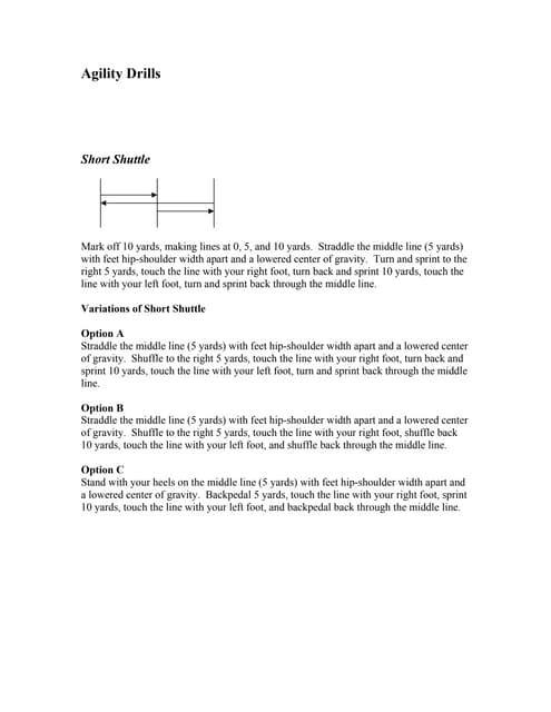 Agility Drills Long List