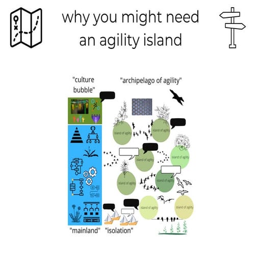 Why you might need an agility island