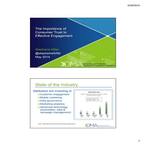 Customer Engagement and Marketing Automatoin