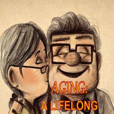 AGING