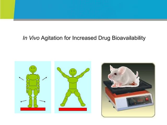 Agitation For Increased Bioavailability