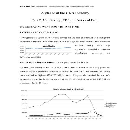 World Wide - Debt Issues | PPTX
