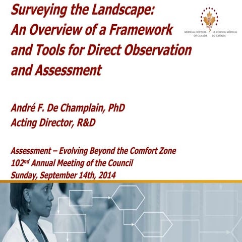 Surveying the landscape: An overview of tools for direct observation and asse...