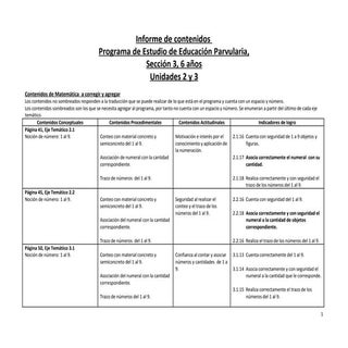 Agosto Correcciones Parvularia 6 Añ...