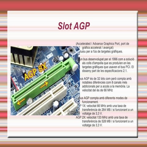 Agp Pci Pci Express | PPT