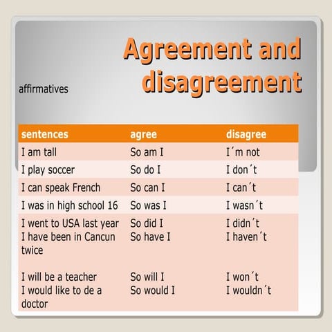 Agreement and disagreement u.1