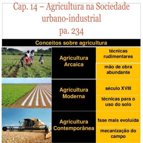 Agricultura