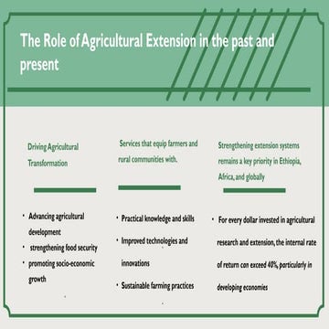 Pluralism in Agricultural Extension | PPTX