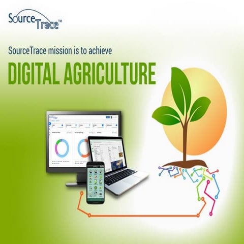 Agriculture apps